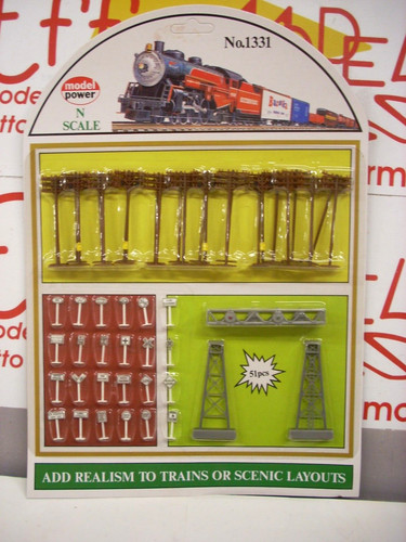 Model power set - model,