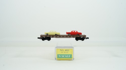 Modellino power scala - scala, n