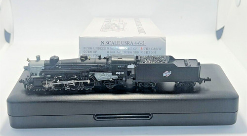 Scala model power - n,